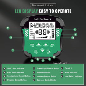 PalliPartners LCD display shows mode, sensitivity, and battery at a glance