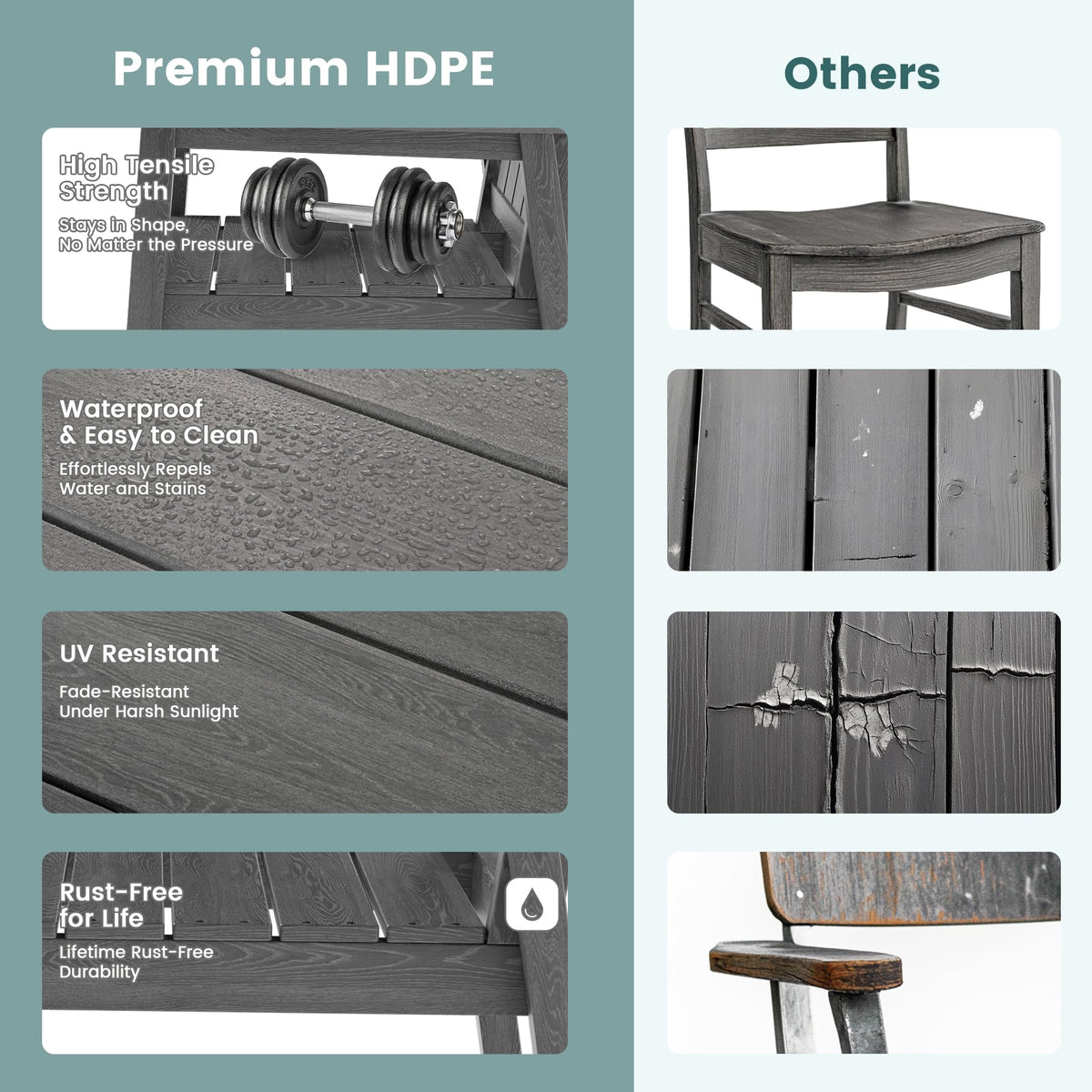 Pamapic sturdy aluminum slats frame enhances stability on windy patios