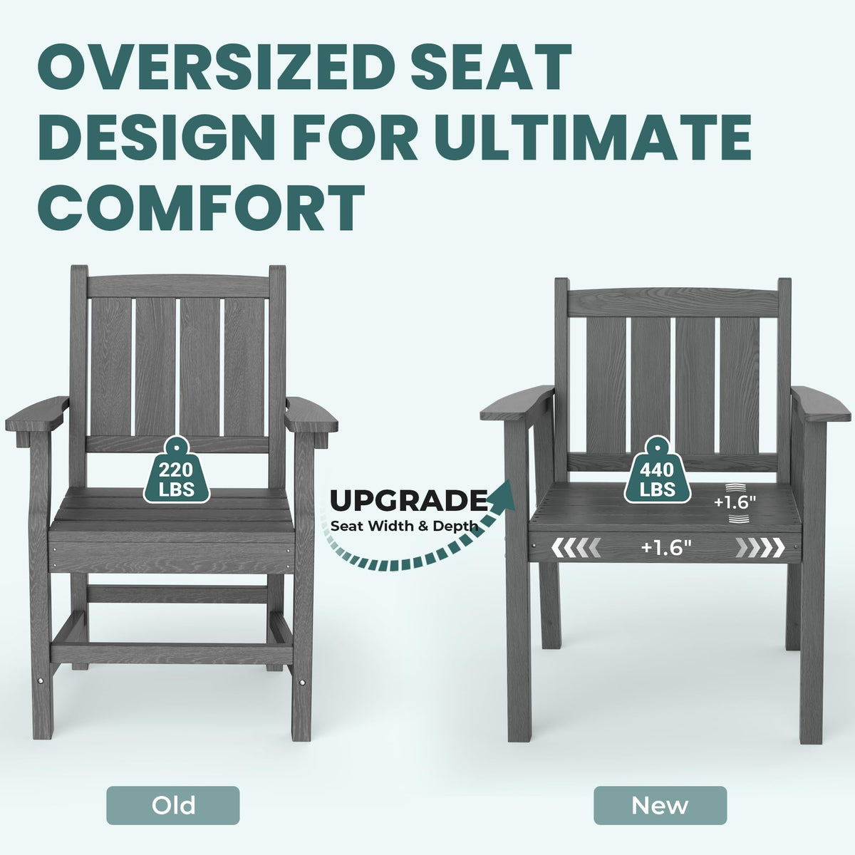 Pamapic wood grain finish on dining set evokes premium patio style with easy care