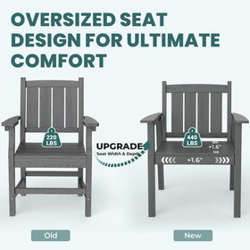 Pamapic wood grain finish on dining set evokes premium patio style with easy care