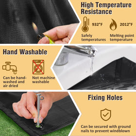 PAMASE mat shields grass and lawn from heat during fires