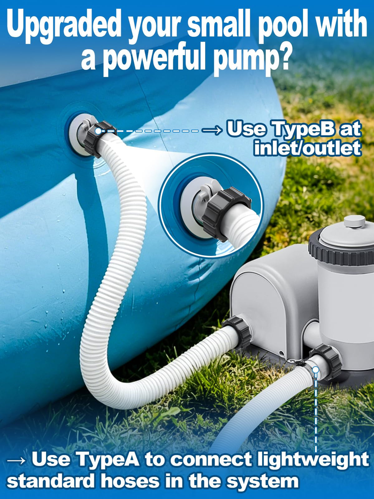 PAMASE 40mm inner-diameter washers provide a tight, leak-free seal