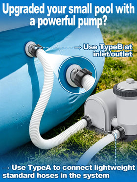 PAMASE 40mm inner-diameter washers provide a tight, leak-free seal