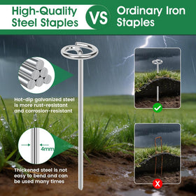 Easy install with Pamofuper dome contact area for quick presses into soil.