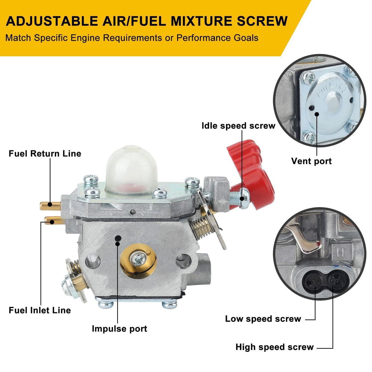 Panari all-in-one carburetor kit reduces parts shopping and installation time with included components