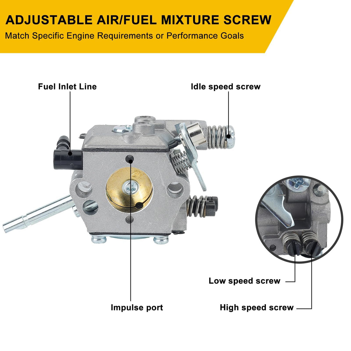 Panari all-in-one kit design saves time and parts sourcing