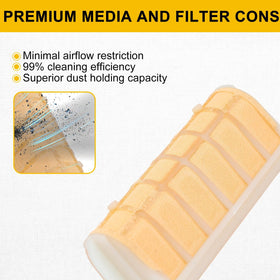 All-in-one kit image highlighting convenient maintenance