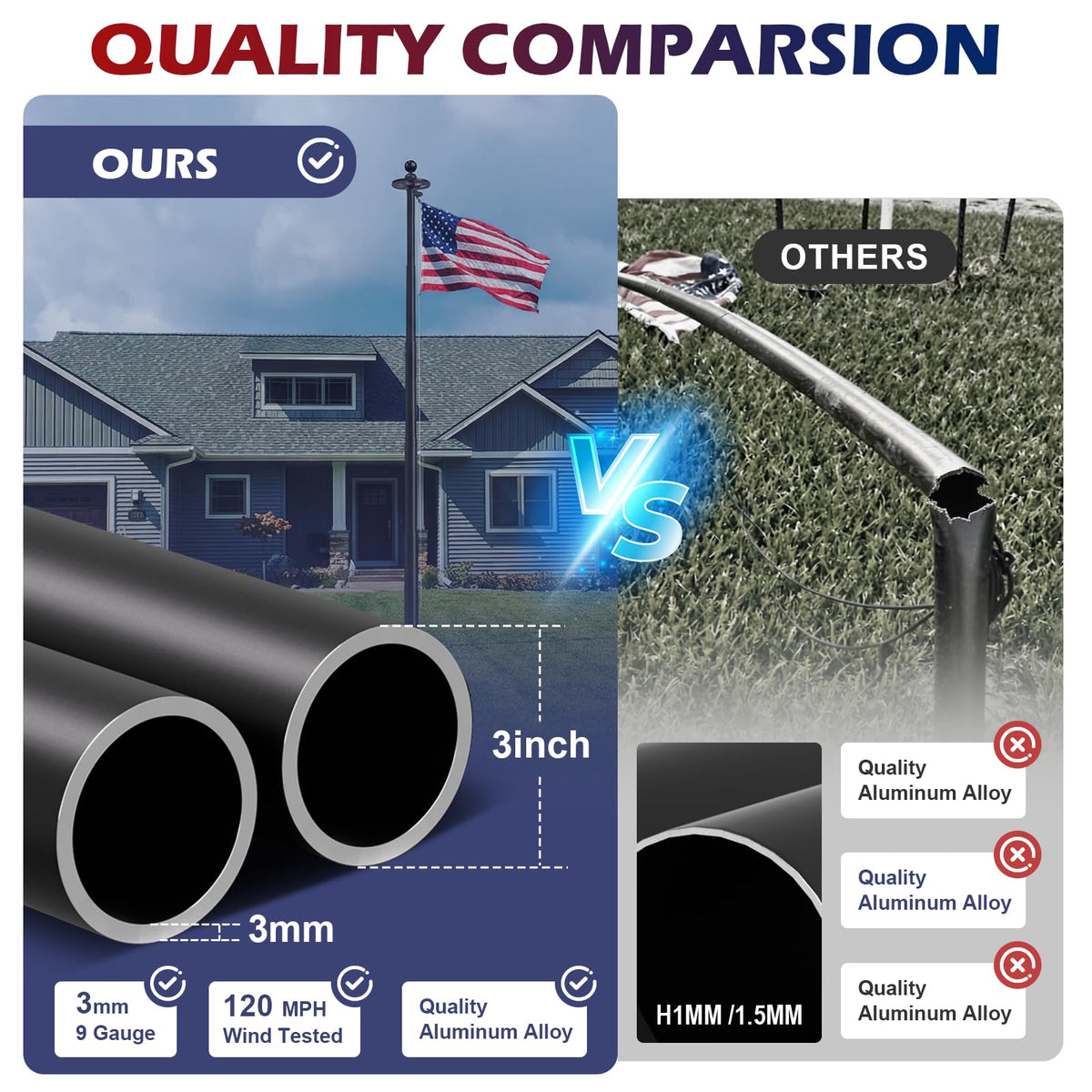 Panopole flagpole with solar light at night for bright, visible flags.