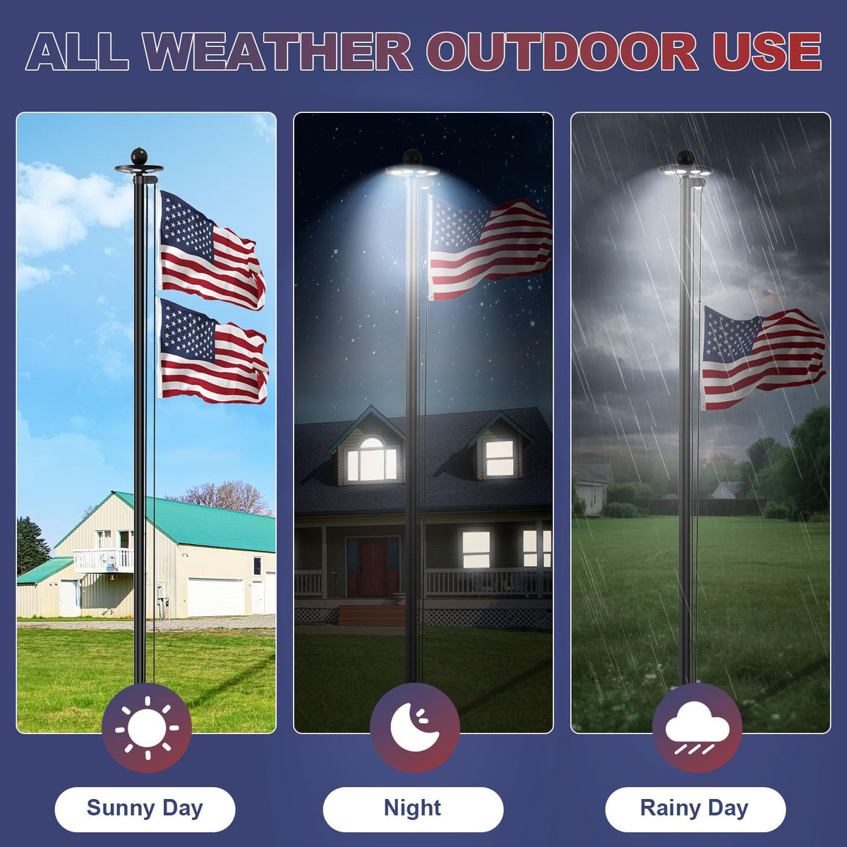 Panopole solar panel array charges the light for daytime and night use.