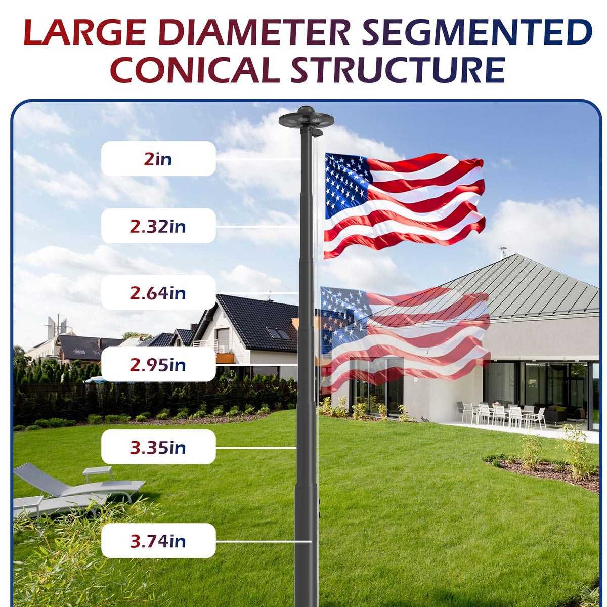 Panopole tapered sleeve design aids smooth flag deployment.
