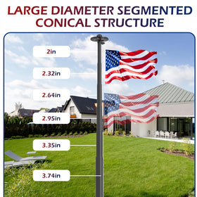 Panopole tapered sleeve design aids smooth flag deployment.