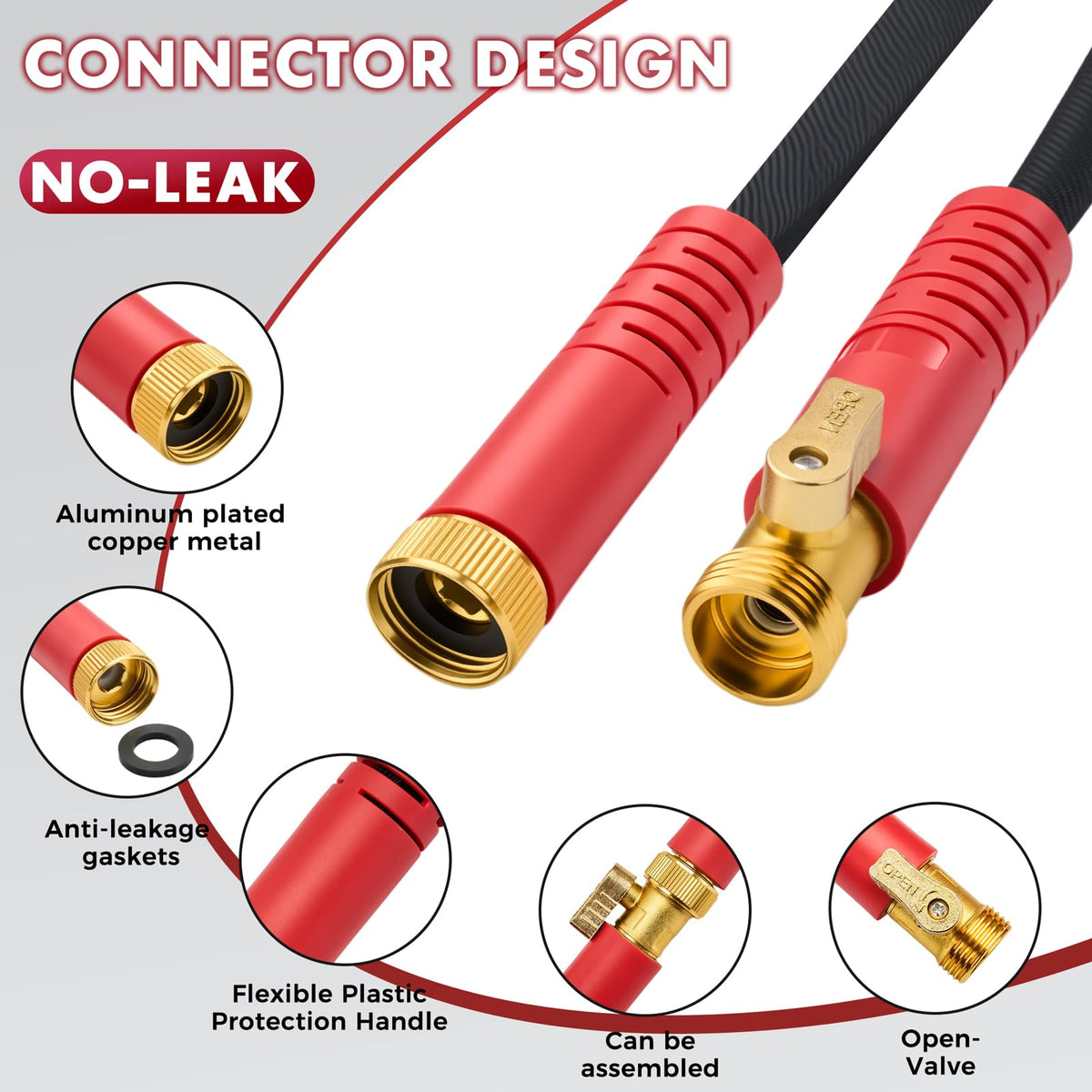 Panyee Upgraded 100ft hose kink-proof design prevents leaks during high-pressure washing