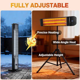 Paraheeter carbon infrared heat beam delivers efficient warmth