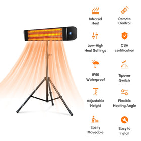 Paraheeter CSA certified heater with a one-year warranty