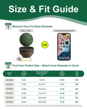 Parsagi two-pack packaging, ideal for gifting or multi-plant arrangements.