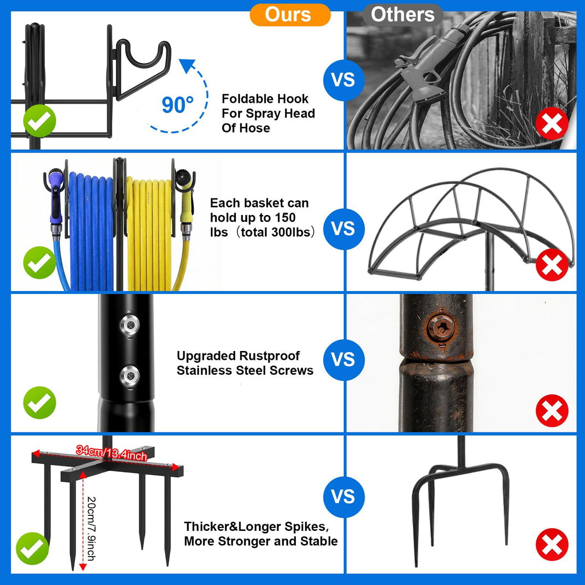 ParseBio hose holder with 90-degree rotating hooks for easy nozzle hanging