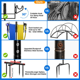 ParseBio hose holder with 90-degree rotating hooks for easy nozzle hanging