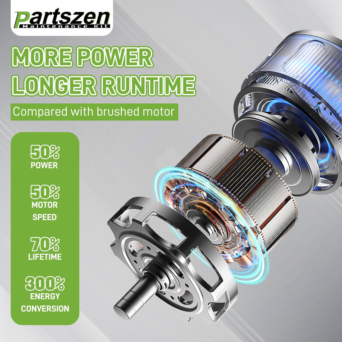 Partszen compatibility list highlights model fit for Sears/Craftsman tillers.