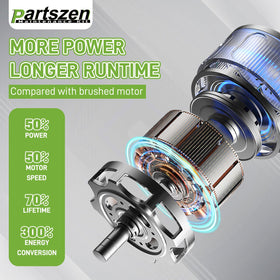 Partszen compatibility list highlights model fit for Sears/Craftsman tillers.
