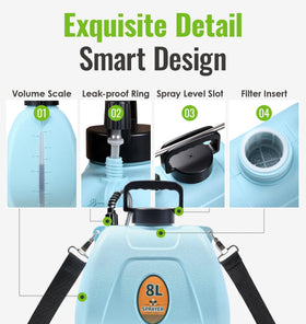PASAMIC storage bag keeps nozzles and small parts organized