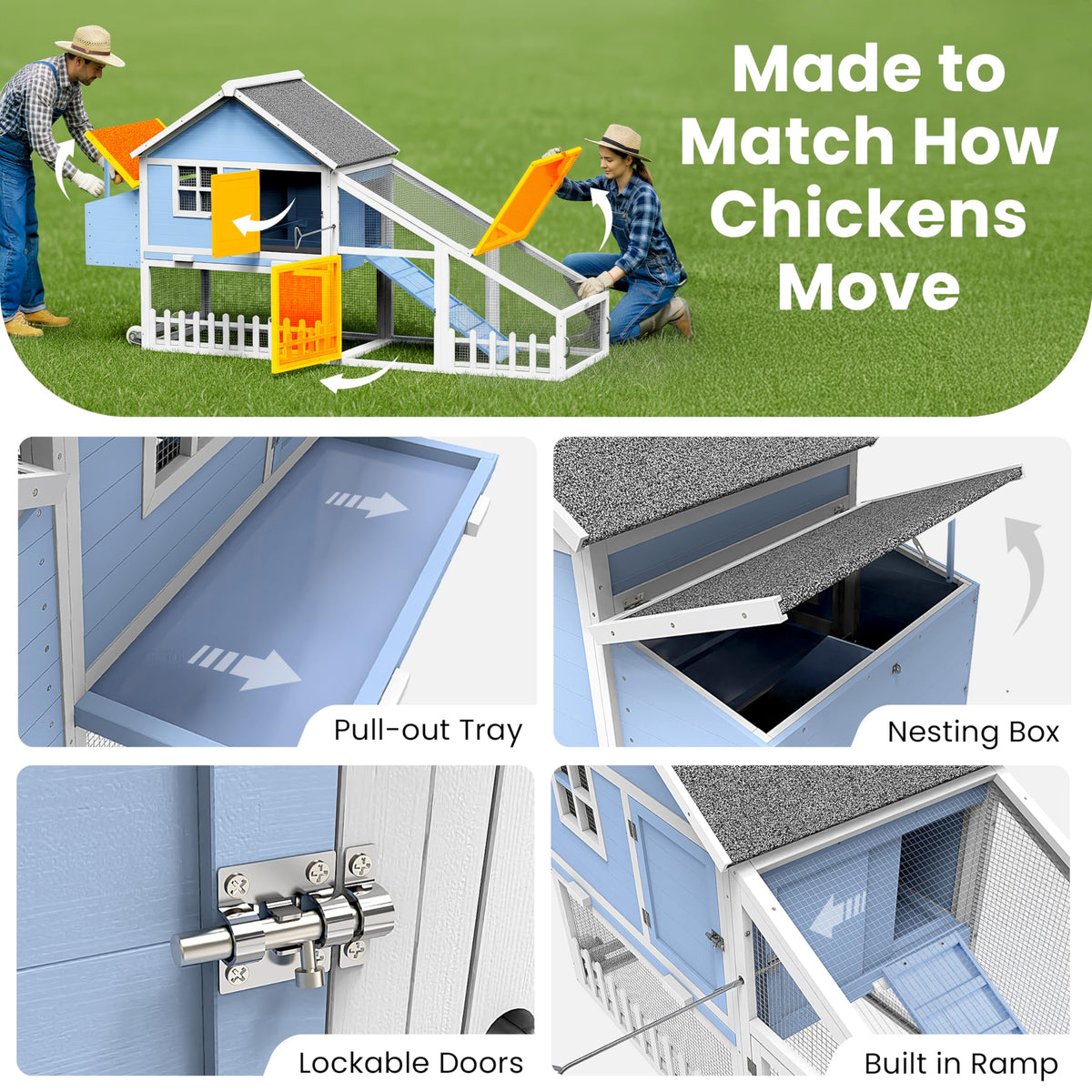 Pathosio Pets weatherproof predator-proof wire detail emphasizes security from predators.