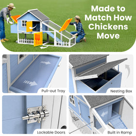 Pathosio Pets weatherproof predator-proof wire detail emphasizes security from predators.