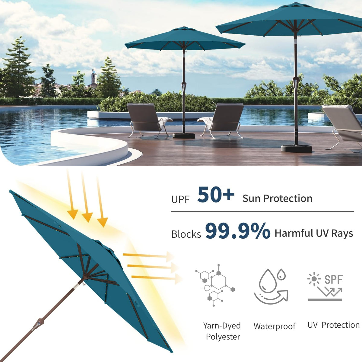 Patio Kingdom eight-rib frame adds strength for outdoor use.