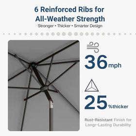 Patio Kingdom top wind vent improves airflow and stability