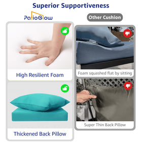 PatioGlow water-resistant fabric repels spills for outdoor use