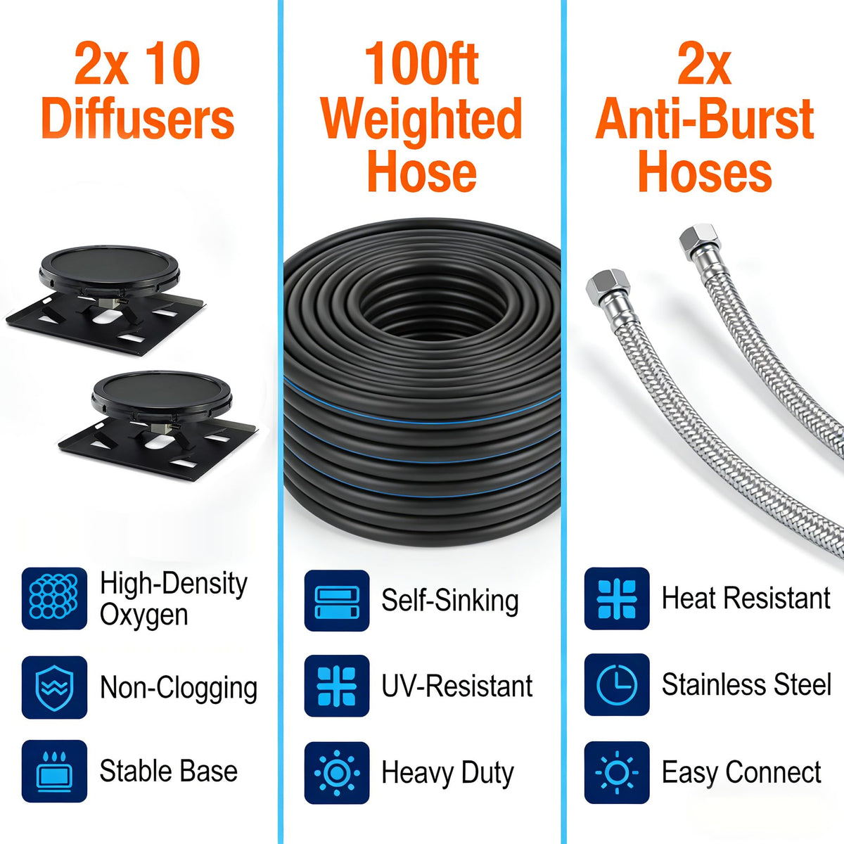 PATIOASIS 550W compressor delivers strong pond airflow.