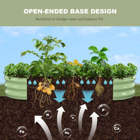 Patiobay open base design enhances drainage and nutrient access for roots