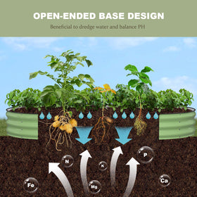 Patiobay raised garden bed side view showing open base for drainage.