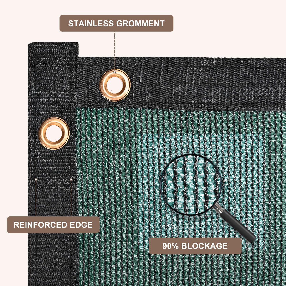 Patiobay reinforced edge stitched keeps the cover durable.