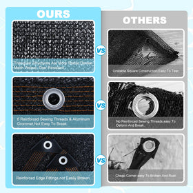 PATYDEST year-round pool use supports debris containment and seasonal shading.
