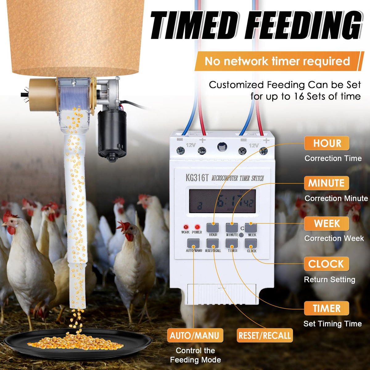 PAUQRWIE 16-group timer dial enables programmable feeding times