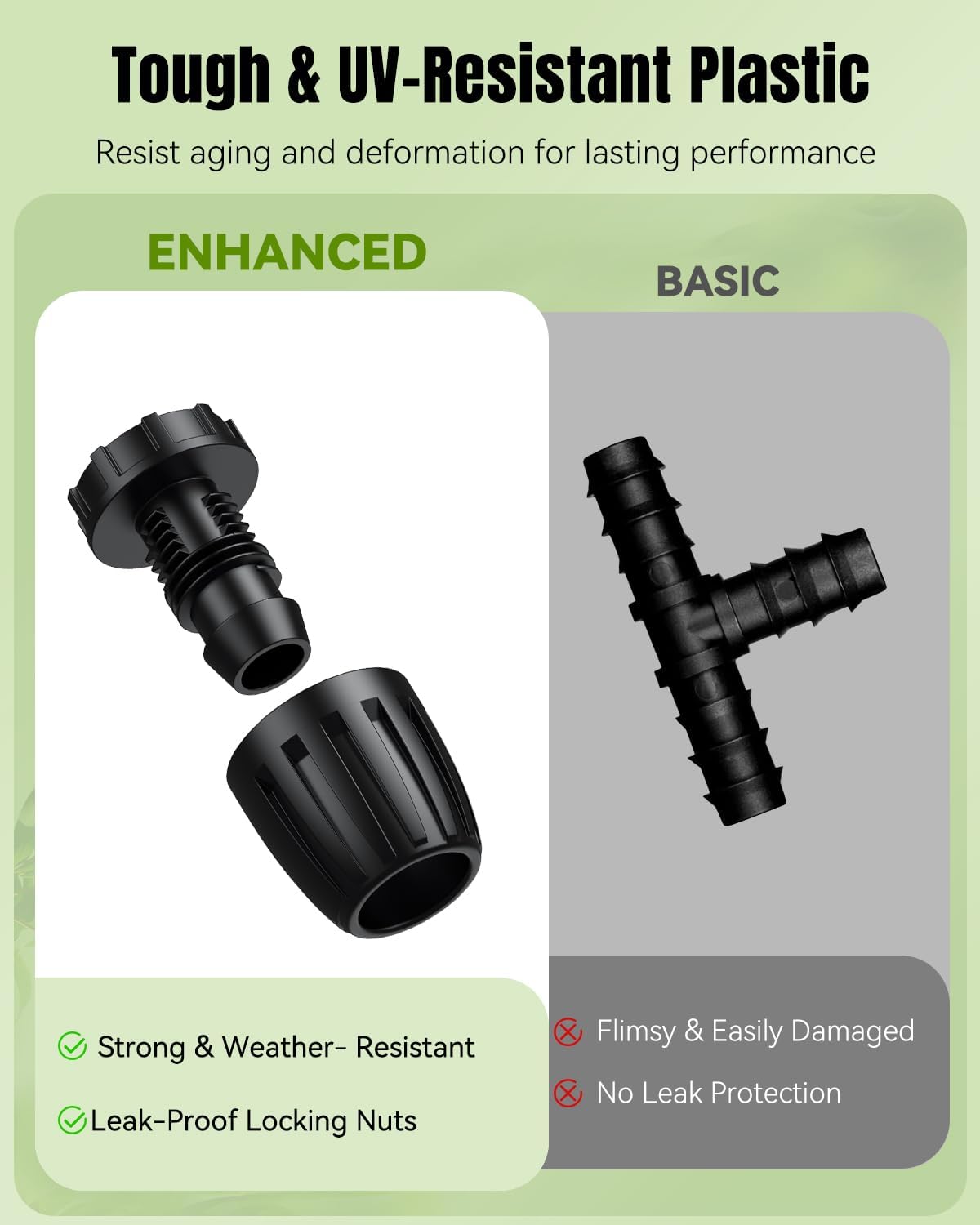 Pawfly end cap close-up highlights durable UV-resistant plastic construction.