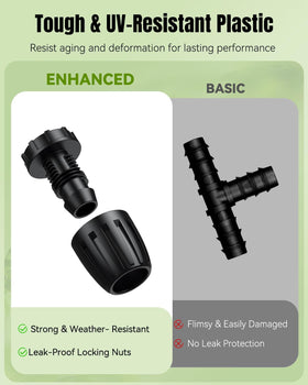 Pawfly end cap close-up highlights durable UV-resistant plastic construction.