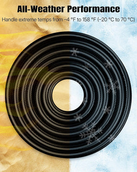 Pawfly PVC drip tubing shows flexibility for tight corners