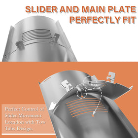 Pawsible high-quality steel Pit Boss parts promise lasting performance