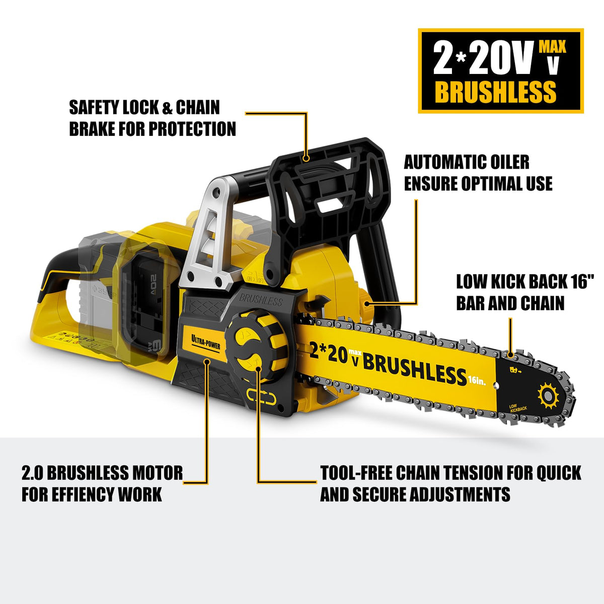 Paxwrenx dual-battery 40V platform extends runtime