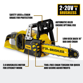 Paxwrenx dual-battery 40V platform extends runtime
