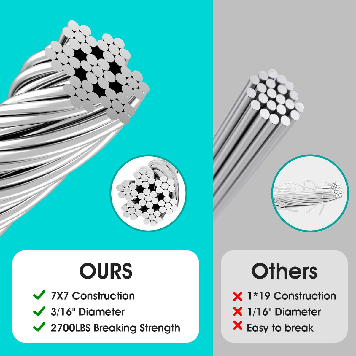 Payivsve 3/16in galvanized cable resists corrosion for long outdoor use.