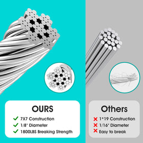 Payivsve turnbuckles enable quick length adjustments and easy disassembly