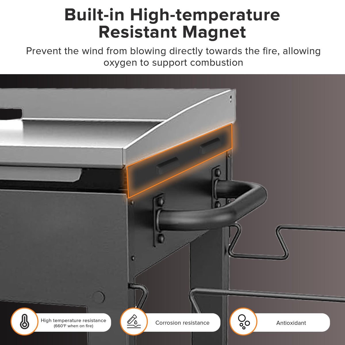 PCLHCGJJ wind guards install quickly with magnets without touching lid or oil cups