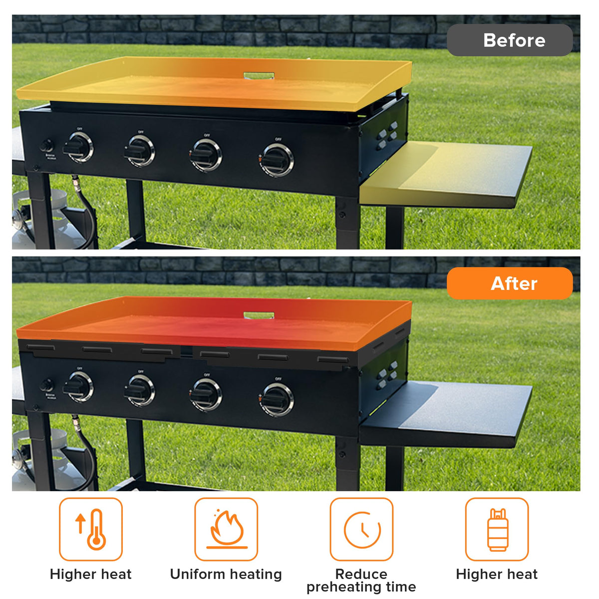 PCLHCGJJ corrosion-resistant coating endures outdoor use and easy cleaning