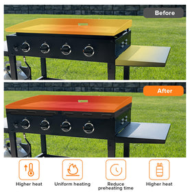 PCLHCGJJ corrosion-resistant coating endures outdoor use and easy cleaning