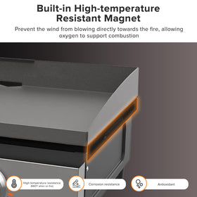 PCLHCGJJ wind guard attached magnetically, quick installation on Blackstone 22 inch.