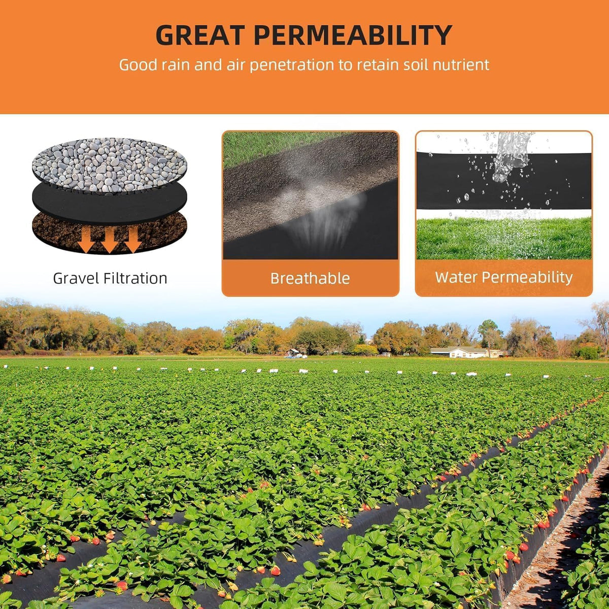 PeakPursuit geotextile behind riprap channels enhances filtration and sediment control.