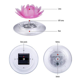 Pearlstar waterproof frosted plastic lamp diffuses colors over water