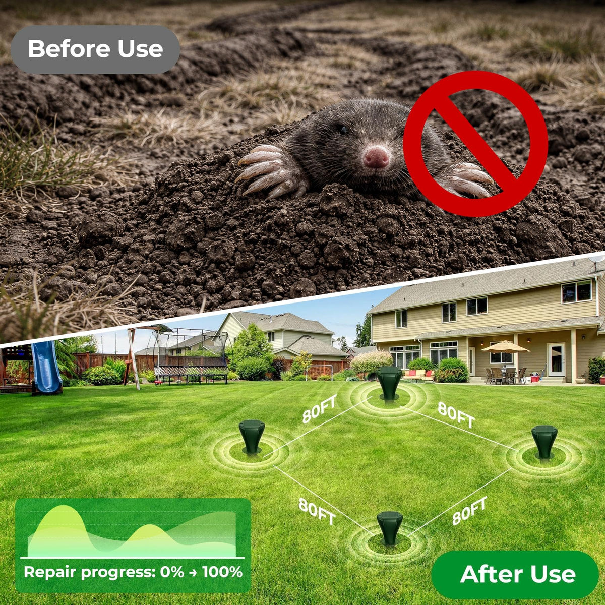 Peepst IP65 housing resists rain, dust, and snow for outdoor use.